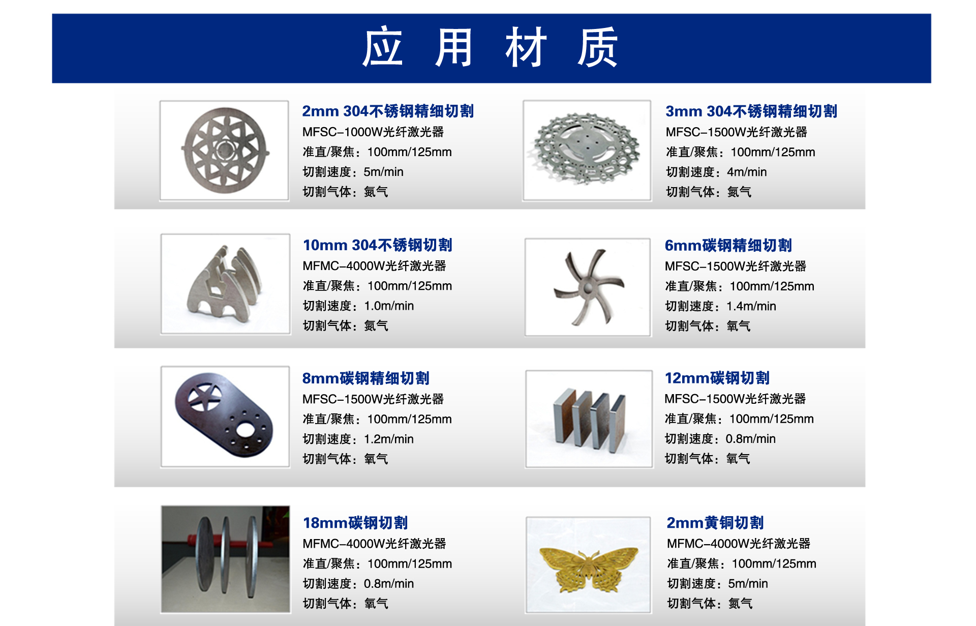 光纖激光切割機切割樣件材質