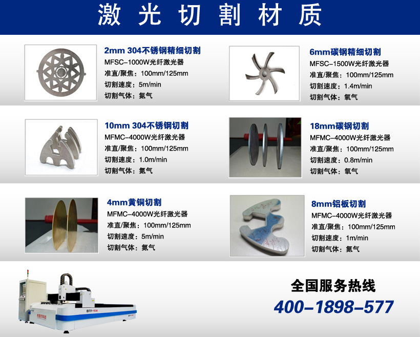 光纖激光切割機可切割多種金屬薄板板材，切割面光滑、精細