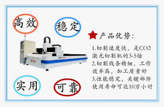 光纖激光切割機特點