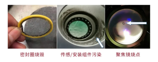 激光切割頭切勿選擇劣質保護鏡，后果很嚴重！